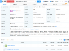 <strong>继峰股份沉庆新设公司专注汽车座椅及模</strong>